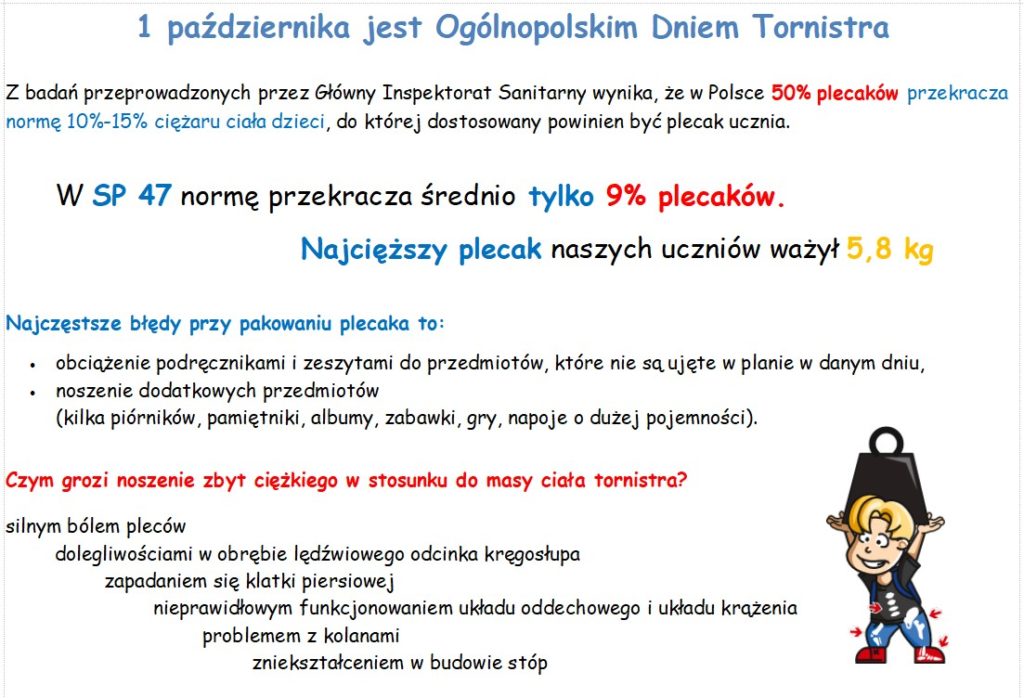 Na jasnym tle kartki zapisane są informacje dotyczące Ogólnopolskiego Dnia Tornistra. W tle grafika przedstawiająca chłopca unoszącego duży ciężar.