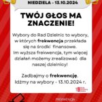 Wybory do rady dzielnicy Chełm, niedziela 13 października 2024r. Twój głos ma znaczenie. Wybory do Rad Dzielnic to wybory, w których frekwencja przekłada się na środki finansowe. Im wyższa frekwencja, tym więcej działań możemy zrealizować dla naszej dzielnicy. Zadbajmy o frekwencję. Idźmy na wybory - 13.10.2024r.