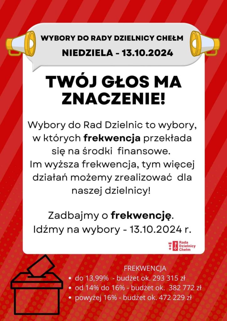 Wybory do rady dzielnicy Chełm, niedziela 13 października 2024r. Twój głos ma znaczenie. Wybory do Rad Dzielnic to wybory, w których frekwencja przekłada się na środki finansowe. Im wyższa frekwencja, tym więcej działań możemy zrealizować dla naszej dzielnicy. Zadbajmy o frekwencję. Idźmy na wybory - 13.10.2024r.