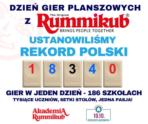 Grafika informacyjna z napisem: "Dzień gier planszowych z Rummikub, ustanowiliśmy rekord Polski 18340 gier w jeden dzień - 186 szkołach. Tysiące uczniów, setki stołów, jedna pasja! Akademia Rummikub"