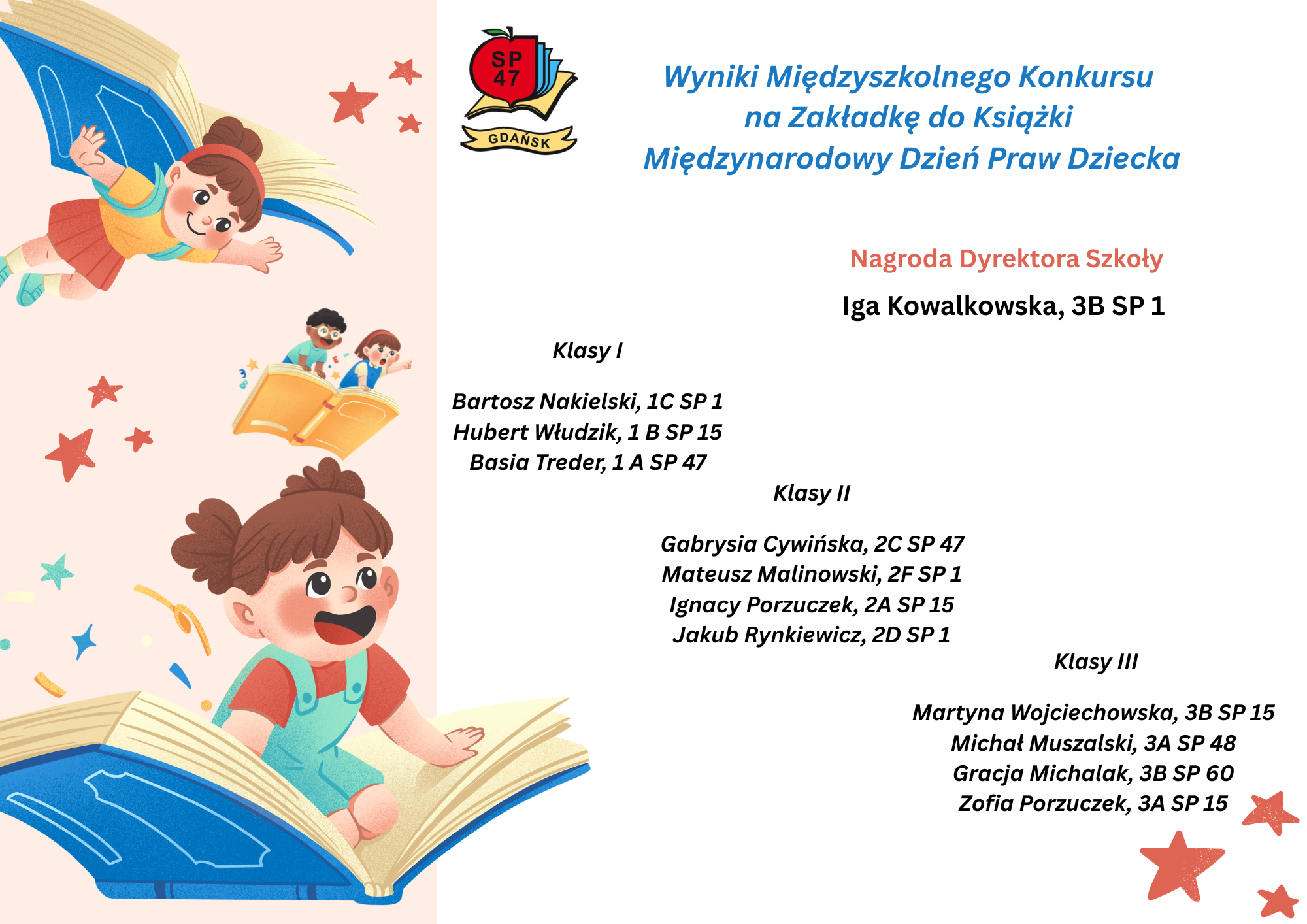 Wyniki Międzyszkolnego Konkursu na Zakładkę do Książki Międzynarodowy Dzień Praw Dziecka lasy Nagroda Dyrektora Szkoły Iga Kowalkowska, 3B SP 1 Bartosz Nakielski, 1C 1CSP1 SP. Hubert Włudzik, SP15 SP Basia Treder, SP 47 Klasy u Gabrysia Cywińska, 2C 2CSP SP 47 Mateusz Malinowski, 2F SP 1 Ignacy Porzuczek, 2A SP 15 Jakub Rynkiewicz, 2D SP Klasy III Martyna Wojciechowska, 3B SP 15 Michał Muszalski, 3A SP 48 Gracja Michalak, 3B SP 60 Zofia Porzuczek, 3A SP 15