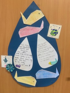 Plakat w kształcie kropli wody z papierowymi rybkami i hasłami o ochronie wody oraz środowiska.